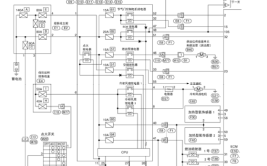 日产轩逸L12F Ee-pro B17 B18奇骏T33逍客J11 J12电路图册维修手册(图册电路维修日产手册)