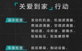 关爱车主·领克相伴——哈尔滨领吉星远程客户走访服务牡丹江站(吉星车主走访服务客户)