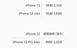 Apple官网已经更新iPhone 13全系列维修报价(维修设备苹果官网手机)