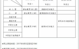 山东省教师资格证报考要求