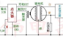 但是不会闪烁是什么原因呢？教你一招轻松修理(摩托车修理车辆电路自己的)