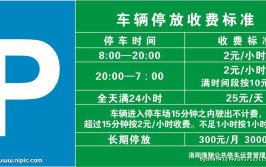 贵阳新能源车停车费到底怎么收？(新能源停车方舟停车位收费标准)