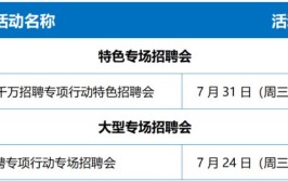 福利齐全！南海最新一波招聘在这，收好→(工作工作经验岗位招聘负责)