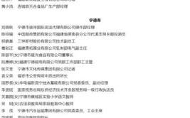 全国五一劳动奖和全国工人先锋号拟表彰人选（集体）名单公示(股份有限公司有限公司集团有限公司有限责任公司高级工程师)