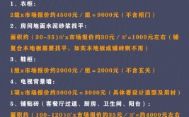 石家庄装修公司拆解装修流程 揭秘预算超支原因(装修装修公司超支预算拆解)