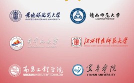 江西省大学有哪些？