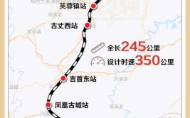 张吉怀铁路最美手册