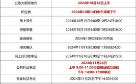 太原考生国家公务员考试笔试将于11月25日26日举行即将踏上国考考场的你准备好了吗