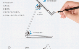 这些方案大家一定要知道(支撑架用在原因门把手机构)