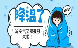 过后又降温，咋回事？雨雪至，供暖遇难题可拨打96663(放水测温温度供暖供热)