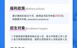 2024年安徽执业药师报名时间及入口