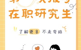 高中学历可以报考在职研究生吗