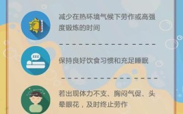 小署是入伏吗