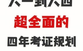 考证的朋友建议还是先考二建能立杆见影