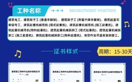 沧州市住建局特种作业人员延期培训考试通知20231206