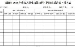 【一线传真】2024年咸阳市残疾人技能短期培训班开班通知(残联培训班开班残疾人技能)