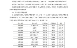 长春理工大学2021年招生章程