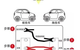 简单有效(电动车老师傅救急教你没电)