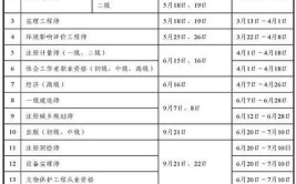 云南注册安全工程师报名时间2024年具体时间