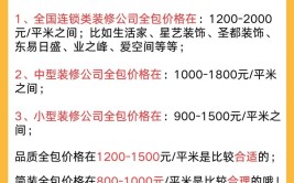 介绍辽宁装修价格，为您打造温馨家居