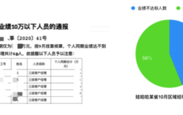 多种岗位可供选择(泗水岗位娃哈哈优先薪酬)