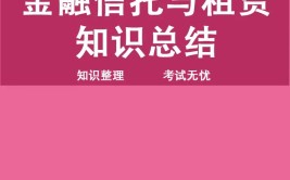 开设信托与租赁专业大学有哪些