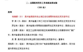 中共中央关于表彰全国优秀共产党员全国优秀党务工作者和全国先进基层党组织的决定