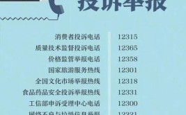 盘点！2023年营口消费投诉十大热点(投诉一是三是总量质量问题)