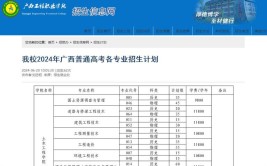 2024广西工程职业学院高职对口招生学费多少钱一年