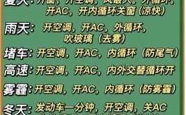 想要彻底修好，为什么要收两次充氟的钱？(荧光的钱两次汽车空调泄露)