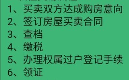 145套海南房产开卖，这次能赚多少？(汽车万元卖房房产闲置)