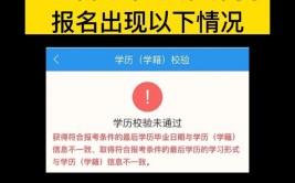 考研报名没有确认怎么办