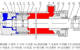 液压缸误动作或动作失灵的原因有哪些？怎么处理？(油缸液压油液压缸嘉欣活塞杆)