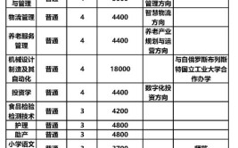 新乡学院2017年招生章程