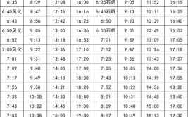 千万不要搭错车了！丽江最新最全公交线路汇总(玉龙广场忠义市场路口)