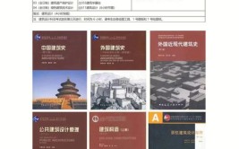 2019苏州科技大学建筑学考研考试科目参考书目考研经验