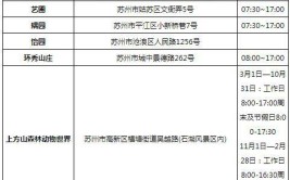 休闲卡和园林卡哪个更优惠 据说最多能省1万块