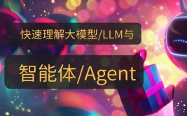 一文搞懂大模型基础知识 LLM 应用 RAG  Agent 与未来发展