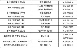 最新枣庄市可提供中药协定处方方剂的医疗机构名单