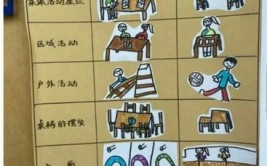 什么是“幼儿园小学化”