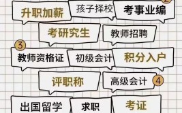 成人高考专业对于今后的工作有帮助吗