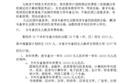 仰恩大学2020年普通高考招生章程