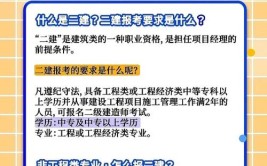 不是建筑专业怎么报考二建