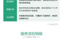 昆明陪诊师报名条件是什么