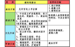 公有制消灭人剥削人的制度实行什么原则