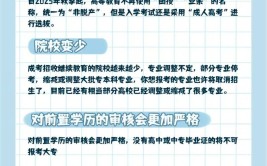 未来成考招生学校会越来越少吗