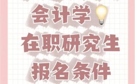 在职研究生预报名一定要报吗