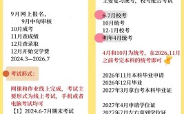 专本科以后还需要提高学历吗？