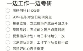 青海大学在职研究生注意事项有哪些，想在职考研这三件事一定要做好