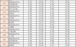 江苏省盐城市部分公交线路一览表(盐城路口公交车运营时间)